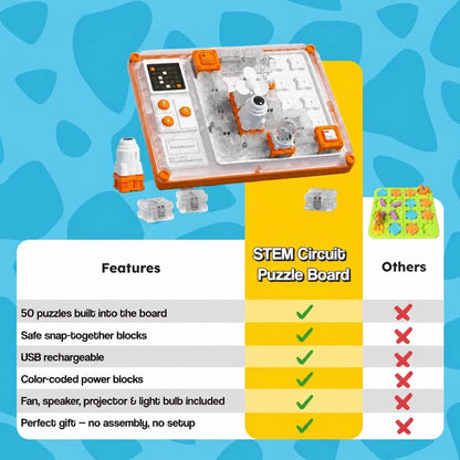 🧠 STEM Circuit Puzzle Board